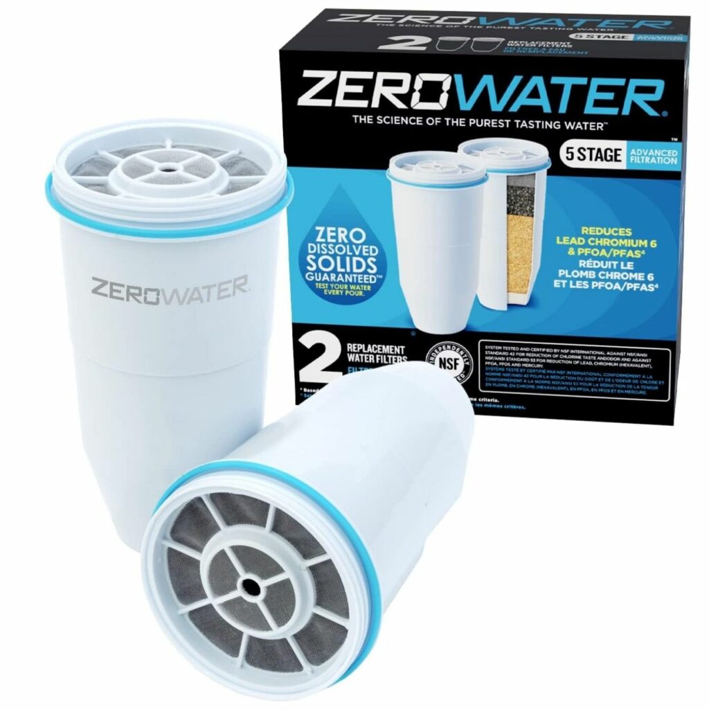 Best countertop water filter (NSF certified)